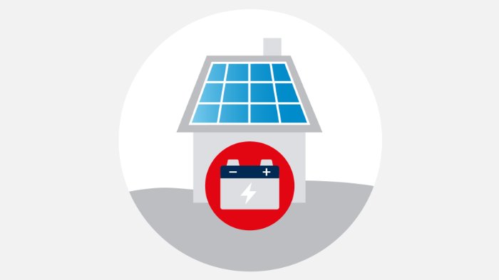 Aufbau Energieoptimierungslösung